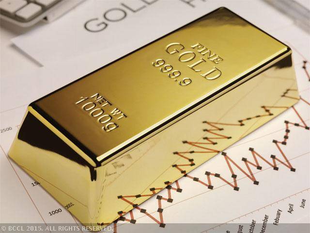 Gold Rate and Silver Rate in Vellore